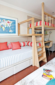 Обзор кровати-чердака для покупки в детскую комнату в интернет-магазине Мебелька